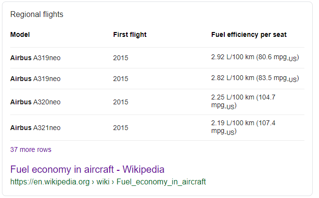 how much does a full tank of fuel cost for ,military jets